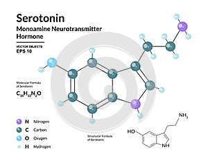 Serotonin. Hormone of Happiness. Monoamine Neurotransmitter. Structural Chemical Molecular Formula and 3d Model