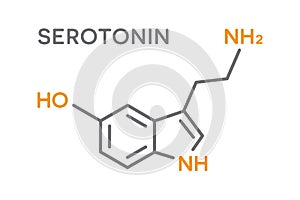 Serotonin hormone molecular formula. Human body hormones symbol