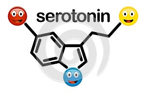 Serotonin neurotransmitter chemical structure with emoji smileys