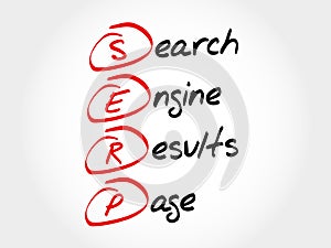 SERP - Search Engine Results Page