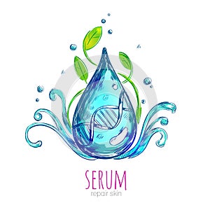 Serum Essence Droplet Composition