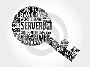 Server Key word cloud