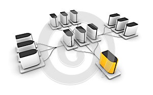 Server network