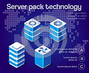 Server network technology