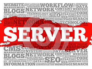 Server word cloud