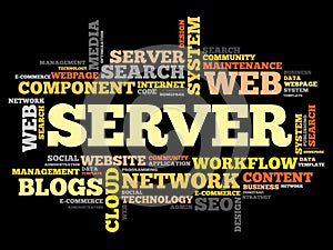 Server word cloud