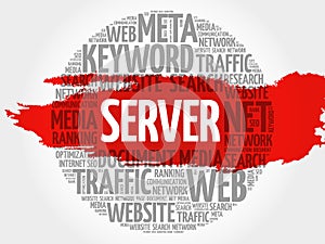 Server word cloud
