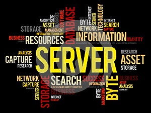 SERVER word cloud collage