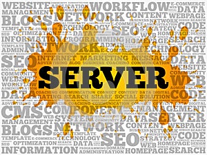 Server word cloud collage