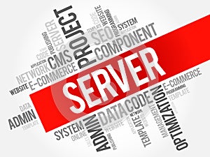 SERVER word cloud collage