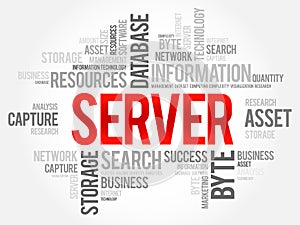 SERVER word cloud collage