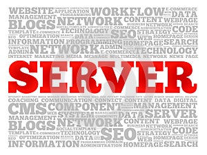 Server word cloud collage