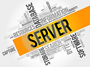 SERVER word cloud collage