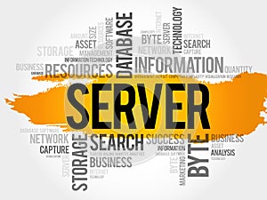 SERVER word cloud collage