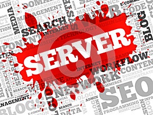 Server word cloud