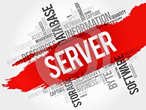 Server word cloud