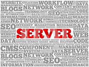 Server word cloud