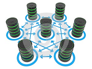 Servers and connections