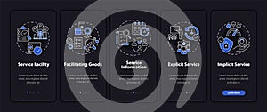 Service characteristics dark onboarding mobile app page screen