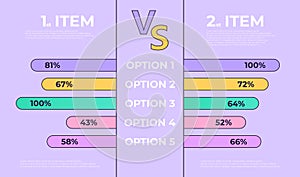 Service comparison table. Choosing and comparison content. Vector infographic concept comparison graph, compare chart illustration