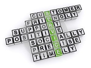 Service customer friendly support positive socially precise timely on white