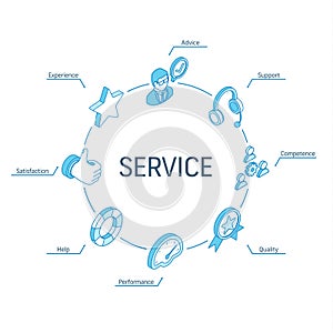 Service isometric concept. Connected line 3d icons. Integrated circle infographic design system. Support, Experience