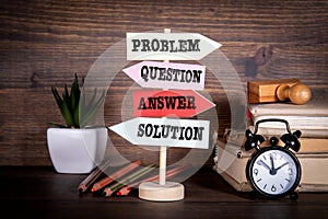 Service and Support concept. Question, answer, problem and solution