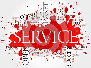 SERVICE word cloud, business concept