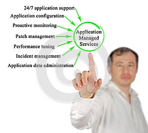 Services for Application Managed