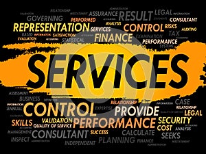 SERVICES word cloud