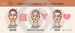 Set 2.Contouring and highlight makeup guide. Vector set of different types of woman face. Various makeup for woman face