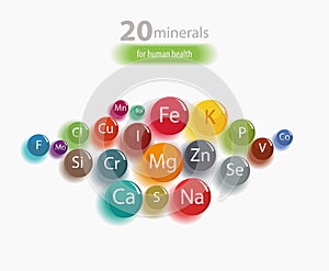 A set of 20 microelements for human health