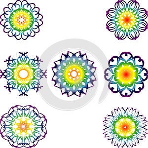 Set of 7 chakras