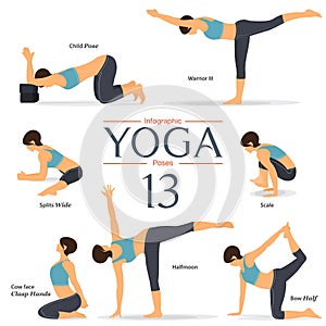 Set of 7 yoga poses in flat design. Woman figures exercise in blue sportswear and black yoga pants for yoga infographics.