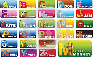 Set of abc alphabet cards for learning new sounds and words