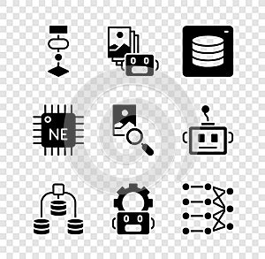 Set Algorithm, Artificial intelligence robot, Server, Data, Robot setting, Neural network, Processor CPU and Photo