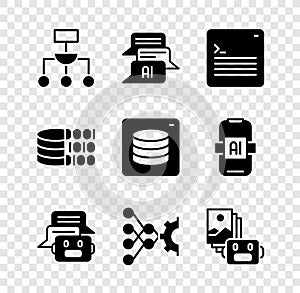 Set Algorithm, Chat bot, Web developer programming code, Neural network, Artificial intelligence robot, Binary and
