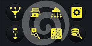 Set Algorithm, Computer api interface, Photo retouching, Neural network, Network cloud connection, Chat bot, Server and