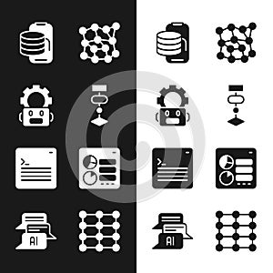 Set Algorithm, Robot setting, Cloud technology data transfer, Neural network, Web developer programming code, Computer