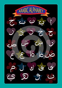 Set of Arabic alphabet