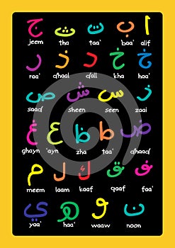 Set of Arabic alphabet photo