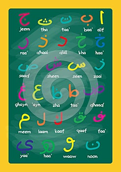 Un conjunto compuesto por arábica el alfabeto 
