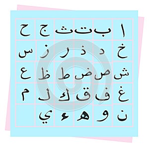 Set of Arabic alphabet, vector. Colorful Arabic Alphabet. The names and the shapes of the letters in the Arabic alphabet colored s
