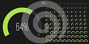 Set of arc percentage progress bar from 0 to 100