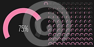 Set of arc percentage progress bar from 0 to 100