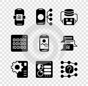 Set Artificial intelligence AI, Neural network, robot, Computer api interface, Binary code and Mobile phone icon. Vector