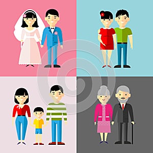 Set of asian wedding couple, pregnant parents, grandparent, young family