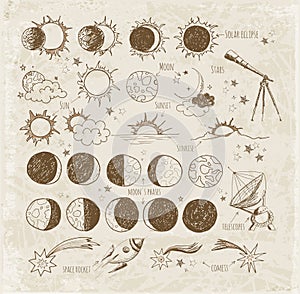 Set of astronomy sketches.