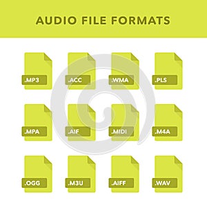 Set of audio File Formats and Labels in flat icons style. Vector illustration