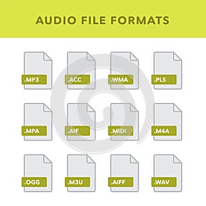Set of audio File Formats and Labels in flat icons style. Vector illustration photo